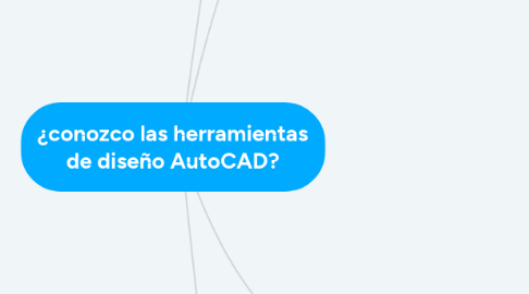 Mind Map: ¿conozco las herramientas de diseño AutoCAD?