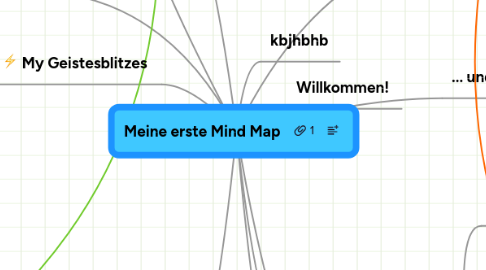 Mind Map: Meine erste Mind Map