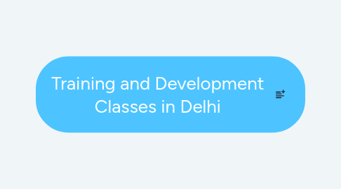 Mind Map: Training and Development Classes in Delhi