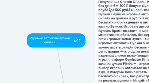 Mind Map: Игровые автоматы вулкан онлайн