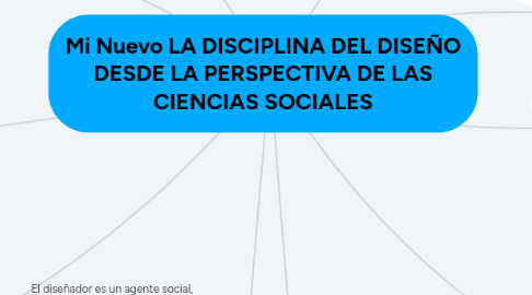 Mind Map: Mi Nuevo LA DISCIPLINA DEL DISEÑO DESDE LA PERSPECTIVA DE LAS CIENCIAS SOCIALES