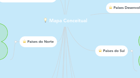 Mind Map: Mapa Conceitual