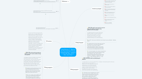 Mind Map: Critical Review of " What are the Pros and Cons of Social Networking Sites?" prepared by Chan Shu Wei, Tong Li Sven, Lee Li Xian