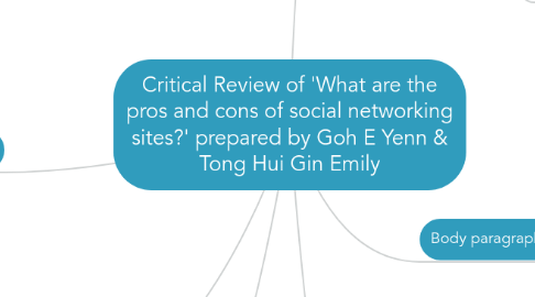 Mind Map: Critical Review of 'What are the pros and cons of social networking sites?' prepared by Goh E Yenn & Tong Hui Gin Emily