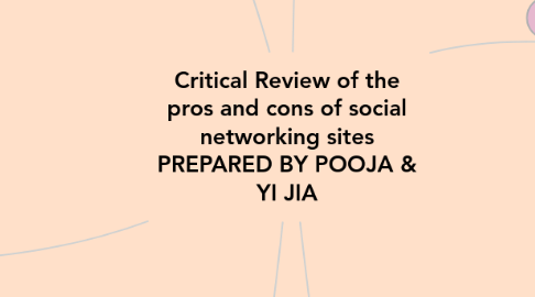 Mind Map: Critical Review of the pros and cons of social networking sites PREPARED BY POOJA & YI JIA