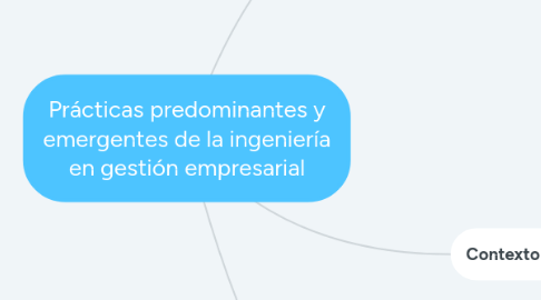 Mind Map: Prácticas predominantes y emergentes de la ingeniería en gestión empresarial