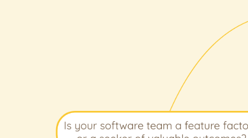 Mind Map: Is your software team a feature factory or a seeker of valuable outcomes?