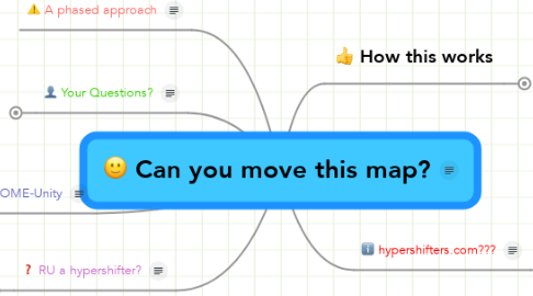 Mind Map: Can you move this map?