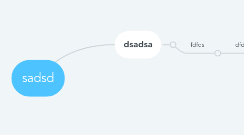 Mind Map: sadsd