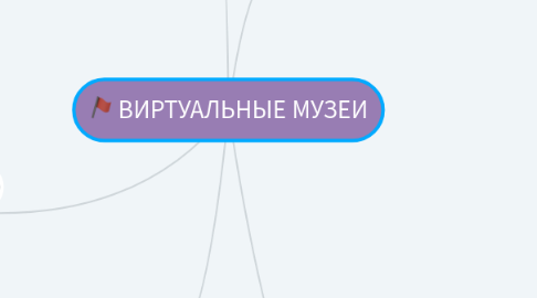 Mind Map: ВИРТУАЛЬНЫЕ МУЗЕИ