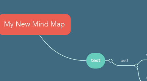 Mind Map: My New Mind Map