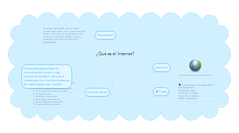 Mind Map: ¿Que es el Internet?