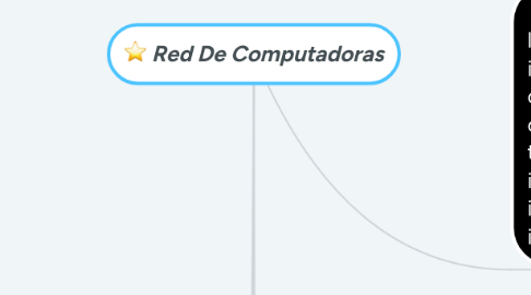 Mind Map: Red De Computadoras