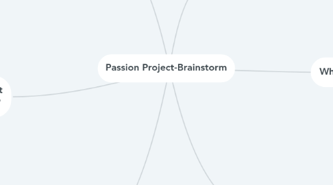 Mind Map: Passion Project-Brainstorm