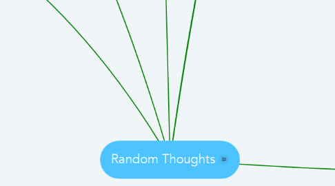 Mind Map: Random Thoughts