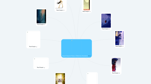 Mind Map: Pascal Campion History of American Illustration