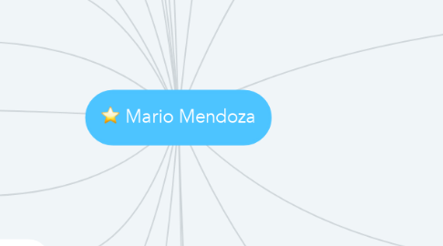 Mind Map: Mario Mendoza