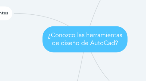 Mind Map: ¿Conozco las herramientas de diseño de AutoCad?