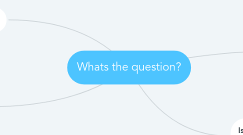 Mind Map: Whats the question?