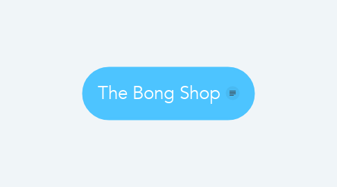 Mind Map: The Bong Shop