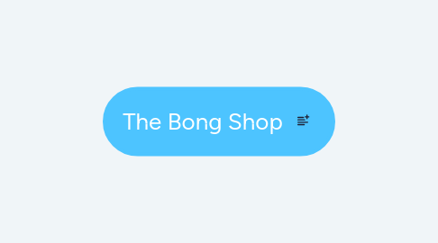 Mind Map: The Bong Shop