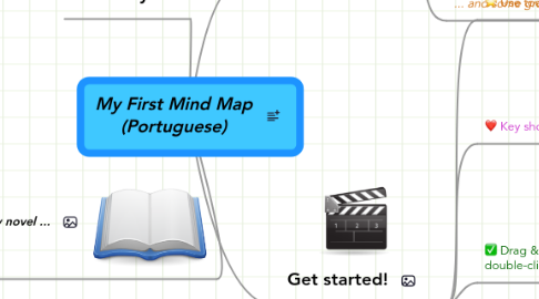 Mind Map: My First Mind Map (Portuguese)