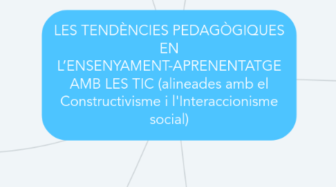 Mind Map: LES TENDÈNCIES PEDAGÒGIQUES EN L’ENSENYAMENT-APRENENTATGE AMB LES TIC (alineades amb el Constructivisme i l'Interaccionisme social)