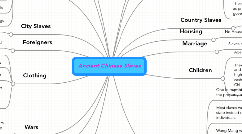 Mind Map: Ancient Chinese Slaves