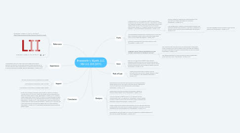 Mind Map: Bruesewitz v. Wyeth, LLC, 562 U.S. 223 (2011)