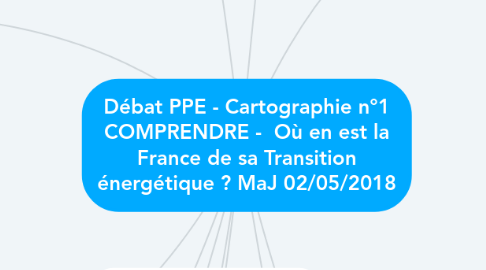 Mind Map: Débat PPE - Cartographie n°1 COMPRENDRE - Où en est la France de sa Transition énergétique ? MaJ 02/05/2018