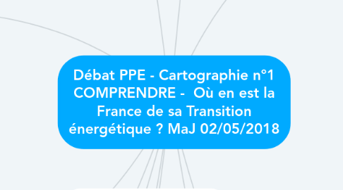 Mind Map: Débat PPE - Cartographie n°1 COMPRENDRE -  Où en est la France de sa Transition énergétique ? MaJ 02/05/2018