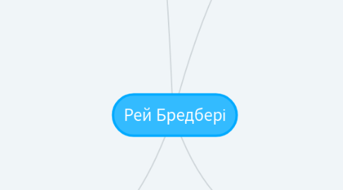 Mind Map: Рей Бредбері