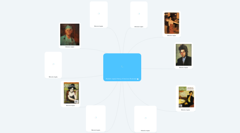 Mind Map: Malcolm Liepke History of American Illustration