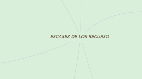 Mind Map: ESCASEZ DE LOS RECURSO