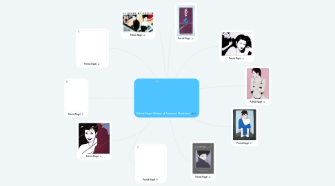 Mind Map: Patrick Nagel History of American Illustration