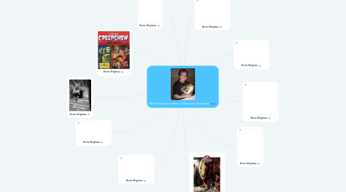 Mind Map: Bernie Wrightson History of American Illustration