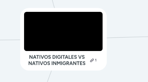 Mind Map: NATIVOS DIGITALES VS NATIVOS INMIGRANTES