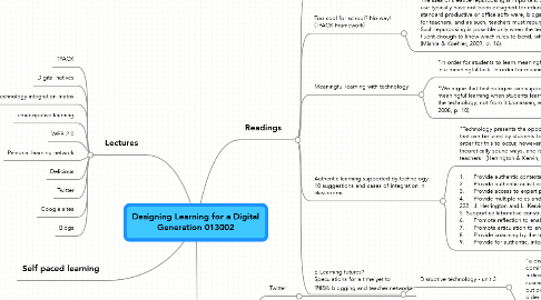 Mind Map: Designing Learning for a Digital Generation 013002
