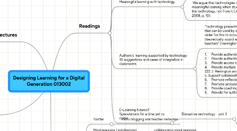 Mind Map: Designing Learning for a Digital Generation 013002