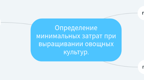 Mind Map: Определение минимальных затрат при выращивании овощных культур.