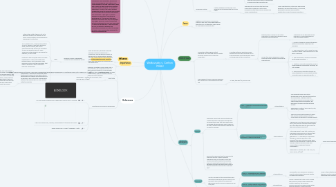 Mind Map: Walkovszky v. Carlton (1966)