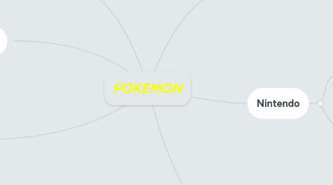 Mind Map: POKEMON
