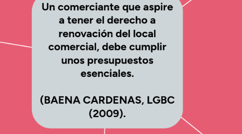 Mind Map: Un comerciante que aspire a tener el derecho a renovación del local comercial, debe cumplir unos presupuestos esenciales.  (BAENA CARDENAS, LGBC (2009).