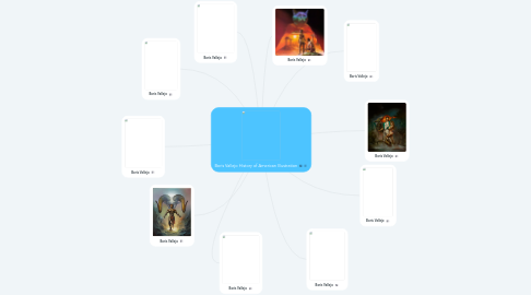 Mind Map: Boris Vallejo History of American Illustration
