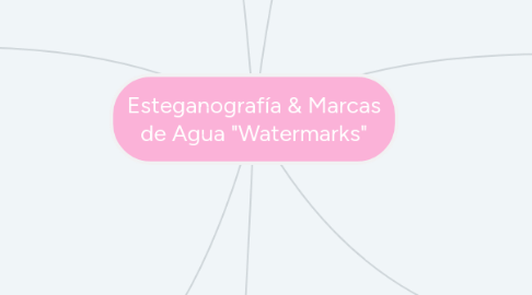 Mind Map: Esteganografía & Marcas de Agua "Watermarks"