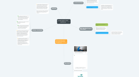 Mind Map: LA BIG DATA Y DOS EJEMPLOS