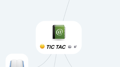 Mind Map: TIC TAC