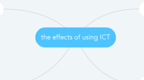 Mind Map: the effects of using ICT