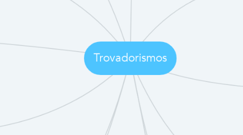 Mind Map: Trovadorismos