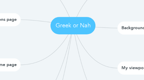 Mind Map: Greek or Nah